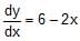 Resolution of Vectors: Motion in a Plane | Physics Class 11 - NEET